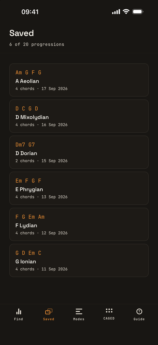 The Saved screen with six progressions, among them Am G F G as A Aeolian, D C G D as D Mixolydian and Dm7 G7 as D Dorian.