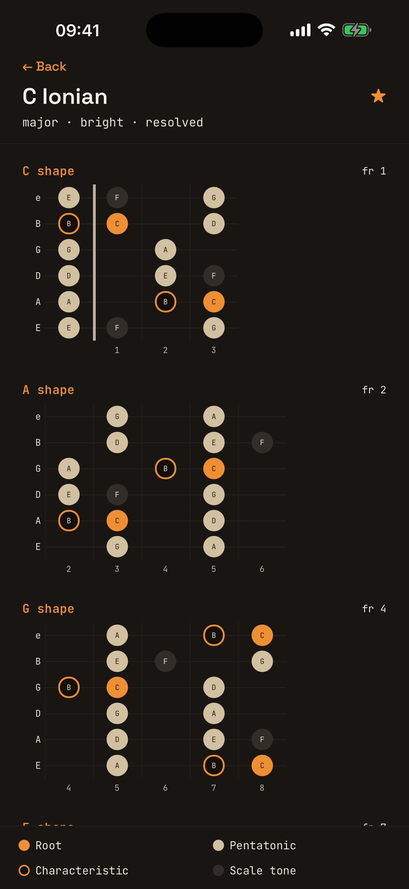 The fretboard view showing the mode across CAGED shapes